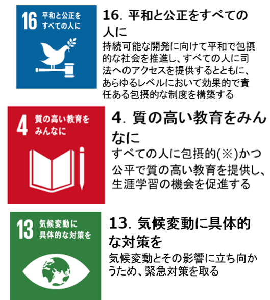 SDGs